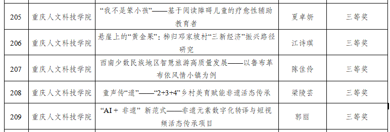 word_image_17628216373.png