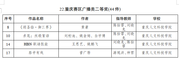 word_image_17628216379.png