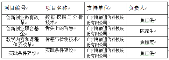 20180130173154515024.png