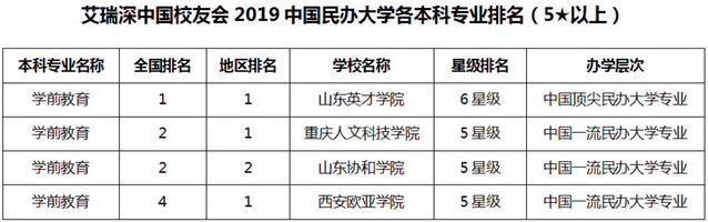 20190514164528039.png