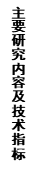 20200522092410092010.png