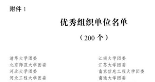20201215180032438001.png